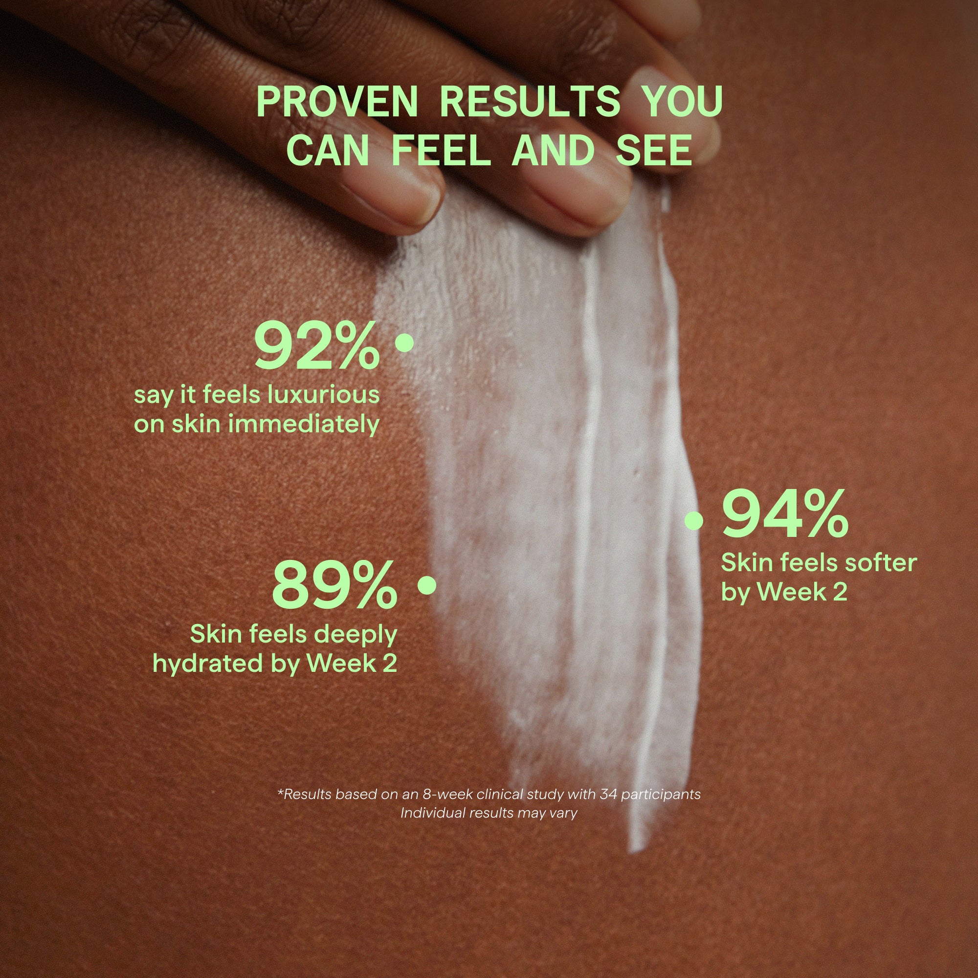 Retinal ReSculpt Body Treatment - Image 4