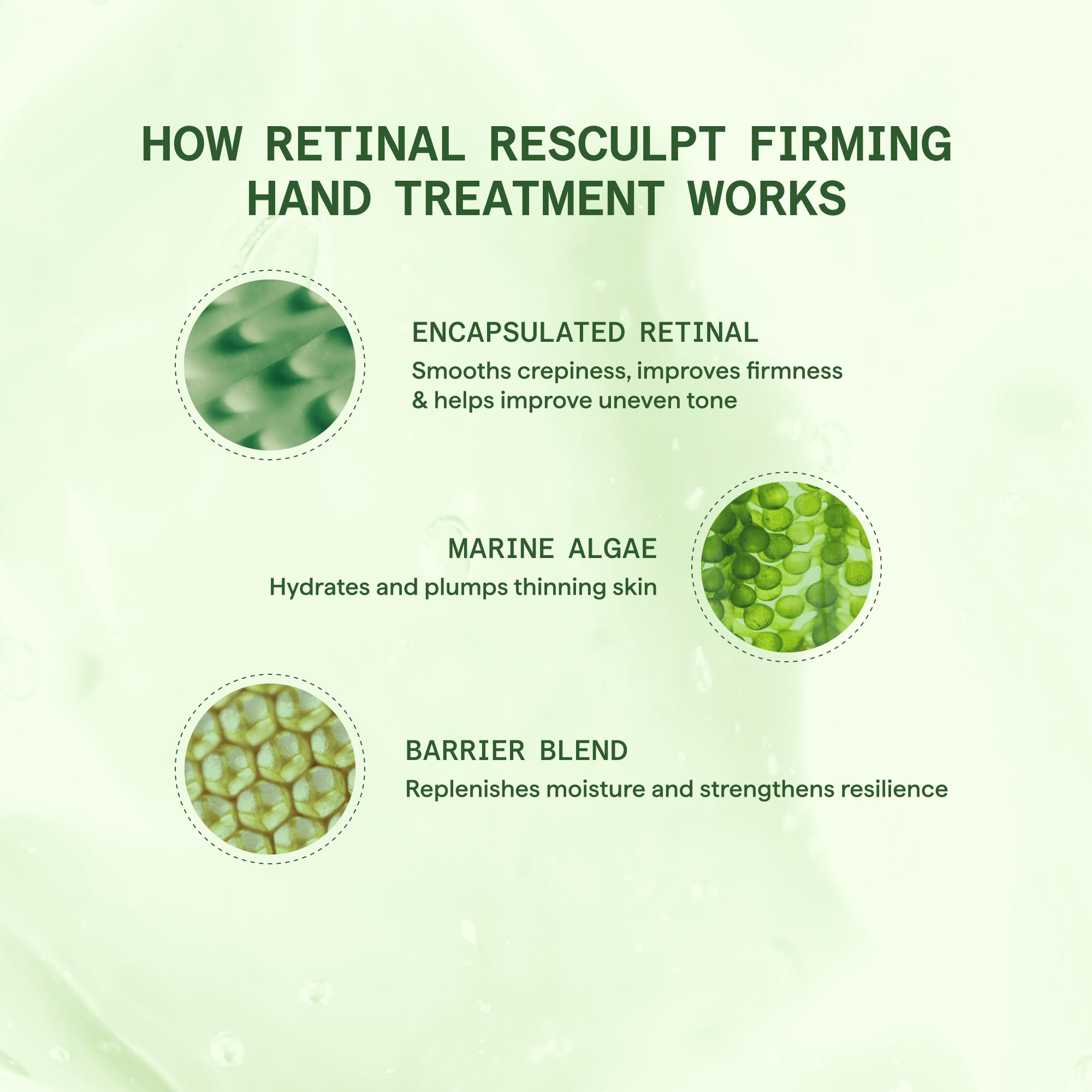 Retinal ReSculpt Firming Hand Treatment - Image 6