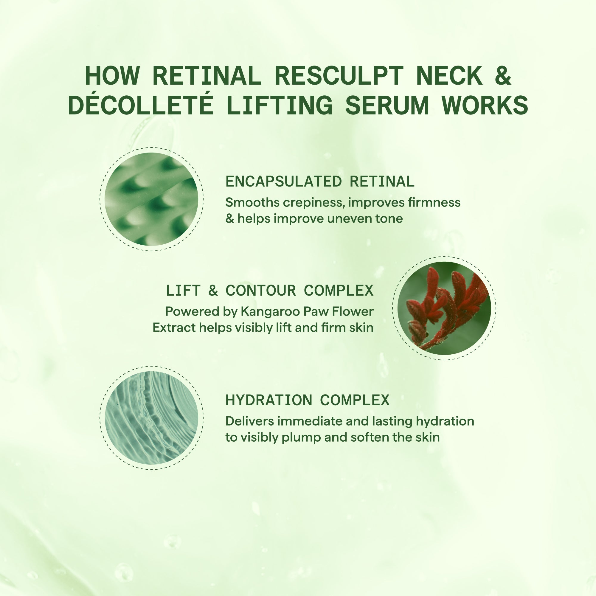 Retinal ReSculpt Neck & D??collet?? Lifting Serum - Image 5